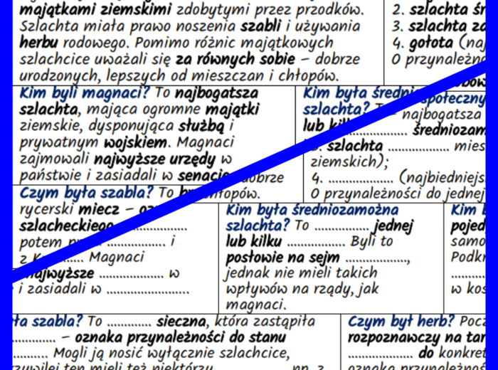 Szlachta polska XV–XVI w. Ustrój demokracji szlacheckiej: prawa i obowiązki obywatelskie - notatki i karta pracy