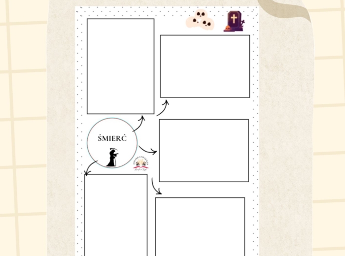 Motyw śmierci - karta pracy, egzamin ósmoklasisty z języka polskiego