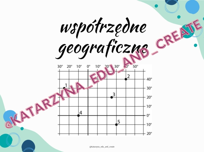 Kropka w geografii - plakaty na Dzień Kropki
