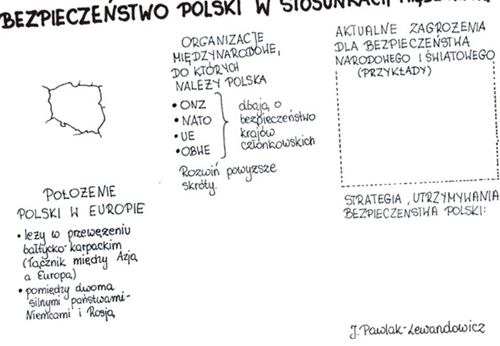 Bezpieczeństwo Polski w stosunkach międzynarodowych - KP