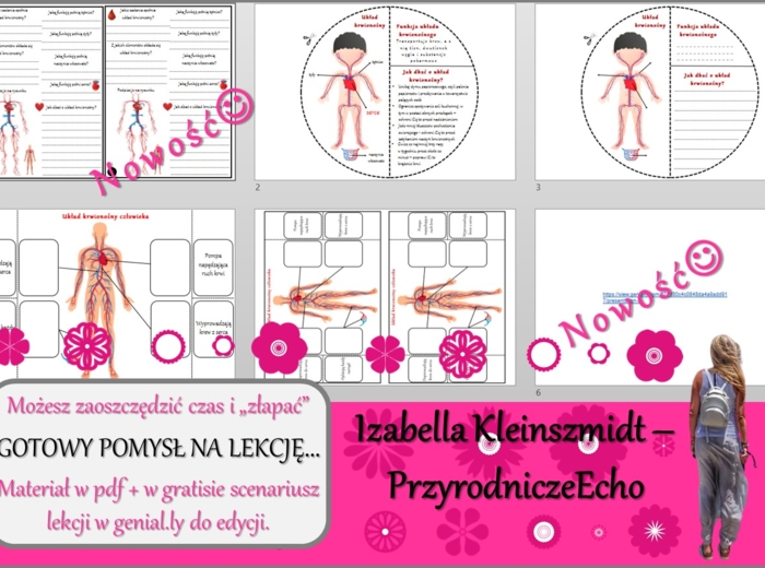 Karta pracy/stacje zadaniowe/materiał do lekcji do tematu „Układ krwionośny transportuje krew” w pdf. W gratisie niekomercyjny scenariusz lekcji/pomysł na lekcję w programie genial.ly do edycji. Przyroda 4. Dział „Odkrywamy tajemnice ciała człowieka”. No