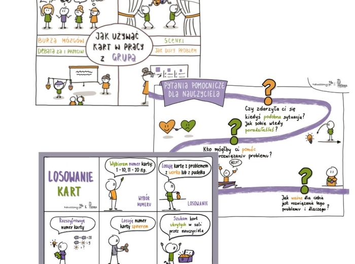 Mam na to swój sposób! Trening rozwiązywania problemów dla uczniów ze specjalnymi potrzebami edukacyjnymi