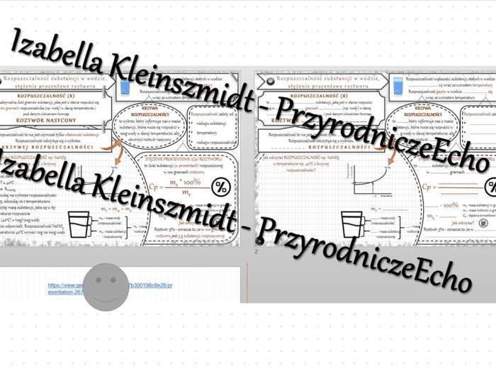 Minizestaw na temat „Rozpuszczalność substancji w wodzie, stężenie procentowe roztworu” – sketchnotka + karta pracy w power point + gratisowy link do prezentacji multimedialnej niekomercyjnej wykonanej w genial.ly do indywidualnego pobrania i użycia do c