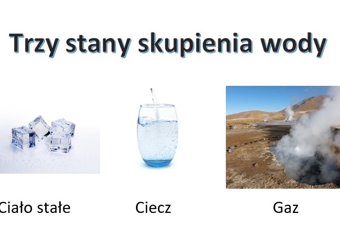 Gazetka - Światowy Dzień Wody