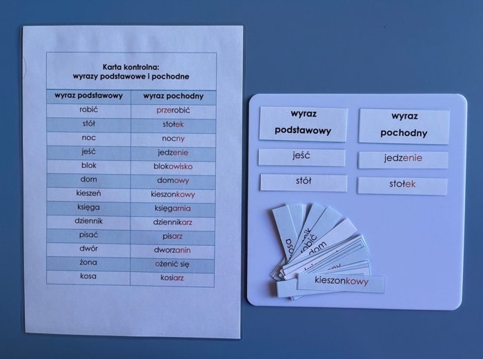 Słowotwórstwo - wyraz podstawowy i pochodny - dopasowanie - tabela