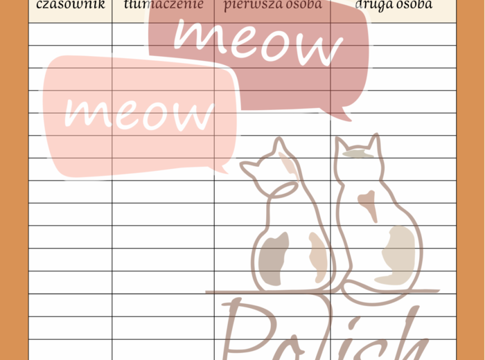 Notes do nauki języka polskiego - JPJO