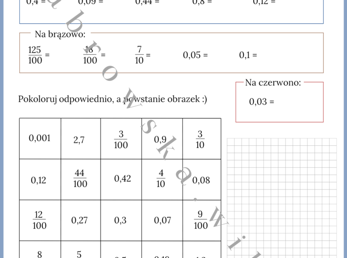 Zamiana ułamków dziesiętnych - kodowanka