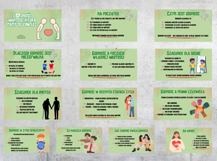 Godność – wartość, którą mamy od zawsze- Prezentacja/ Edukacja zdrowotna