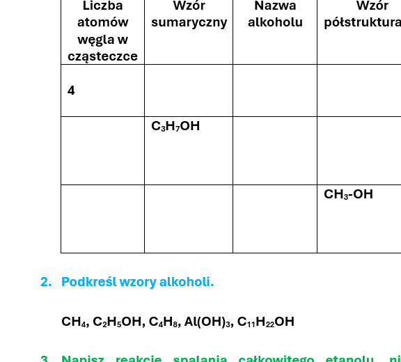 Karta pracy/kartkówka Alkohole: metanol, etanol