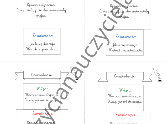Formy pisemne - opowiadanie i opis przedmiotu