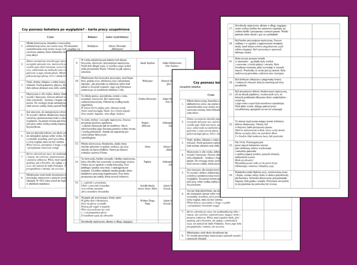 CZY POZNASZ BOHATERA PO WYGLĄDZIE? – bohaterowie lektur 4-8 – KIM JESTEM? - sprawdzian - KARTA PRACY– 48 opisów – egzamin – powtórka + ODPOWIEDZI