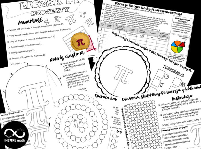 4 projekty matematyczne na Dzień Liczby Pi. Projekty Math & Art. Diagramy.