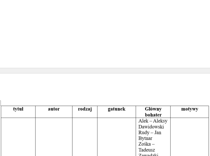 Powtórka z lektur E8