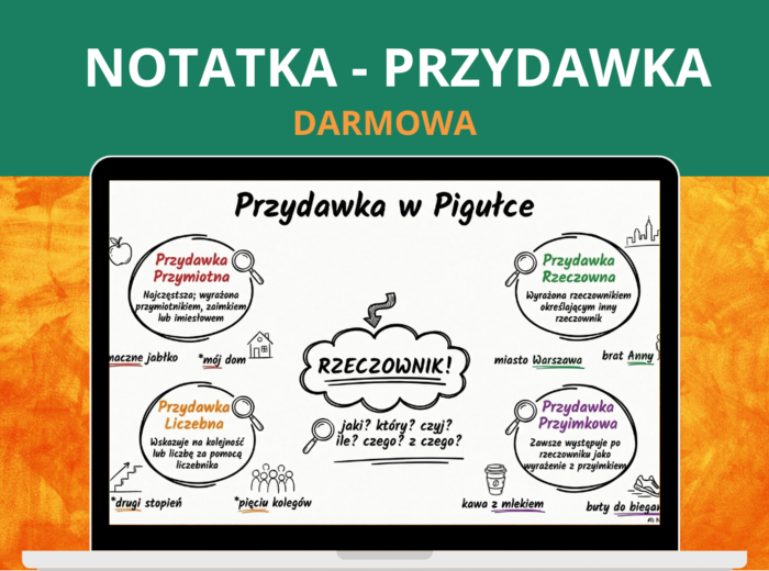 Przydawka – darmowa notatka | język polski, rodzaje przydawek, przykłady, gramatyka, klasa 6–8, części zdań