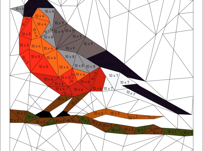 Tabliczka mnożenia, mnożenie przez 10, wielokrotności, kolorowanka ptaszek