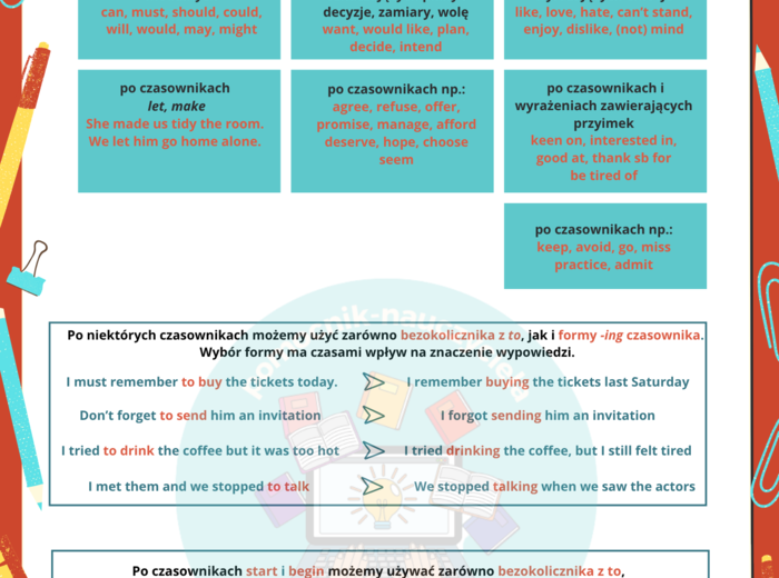 Konstrukcje czasownikowe gerund/infinitive