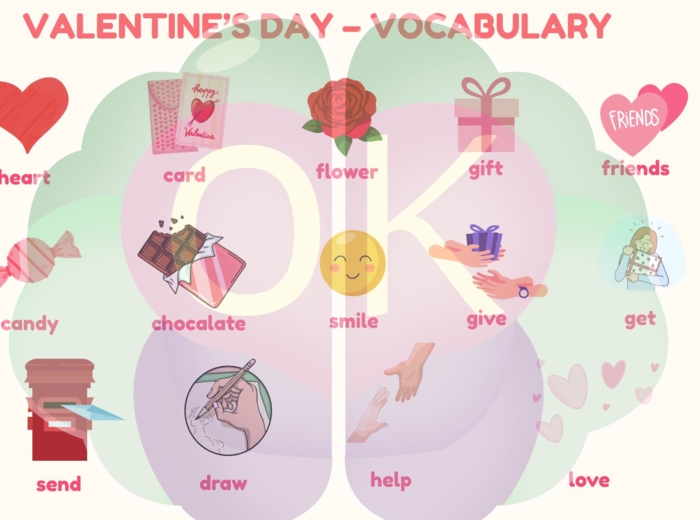 Valentine’s Day English Activities – Fun & Speaking Practice (A1–A2)