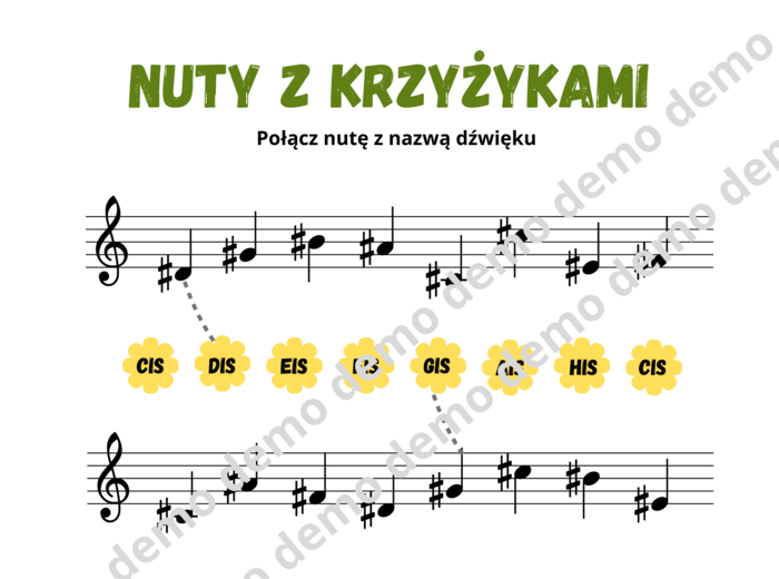 Muzyka. Znaki chromatyczne: krzyżyki. Nazwij dźwięki w kluczu wiolinowym.