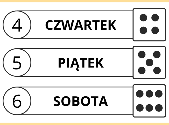 Grupa Żabki - Dni tygodnia, miesiące, pory roku