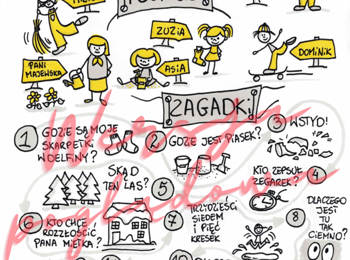 Lektura 1-3 "Detektyw Pozytywka"