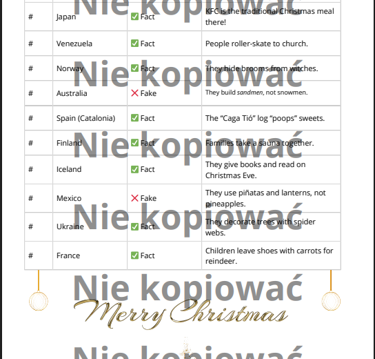 Karta pracy Christmas Around the World A2+/B1