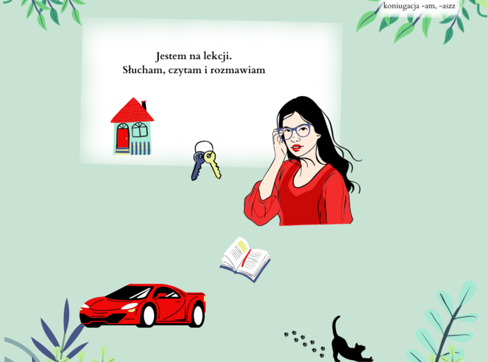 Jestem, słucham, czytam, rozmawiam_JĘZYK POLSKI JAKO OBCY A1 Lekcja