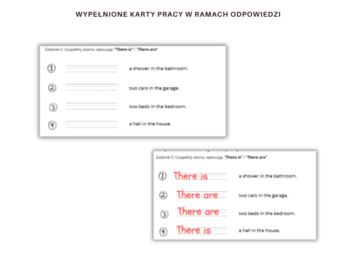 Kids Can 2 Unit 2 Klasa Druga Rodział Drugi Dodatkowe Zadania Ćwiczenia Powtórzenie Nazwy pomieszczeń w domu i mebli Karty Pracy