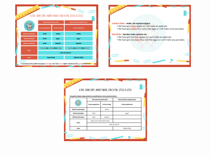 A/An, Some/Any, Many/Much z rzeczownikami policzalnymi i niepoliczalnymi