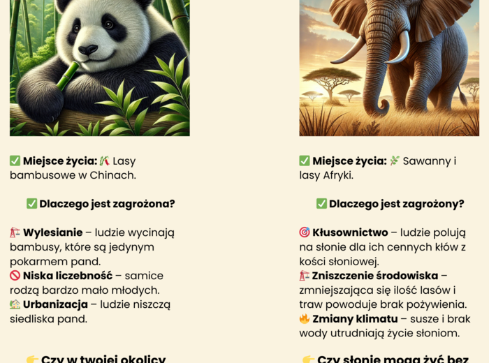 Plansze edukacyjne. Ochrona przyrody. Ekosystemy. Rola ekologii. Gatunki zagrożone.