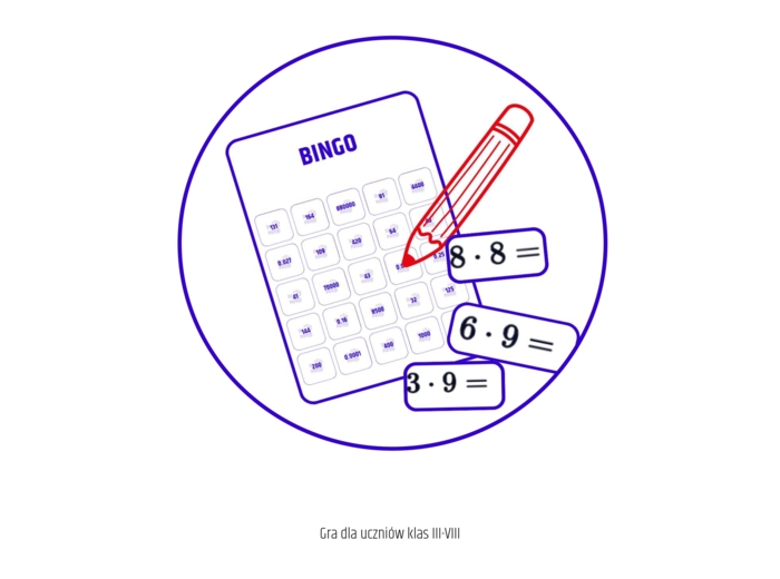 Bingo – Tabliczka mnożenia