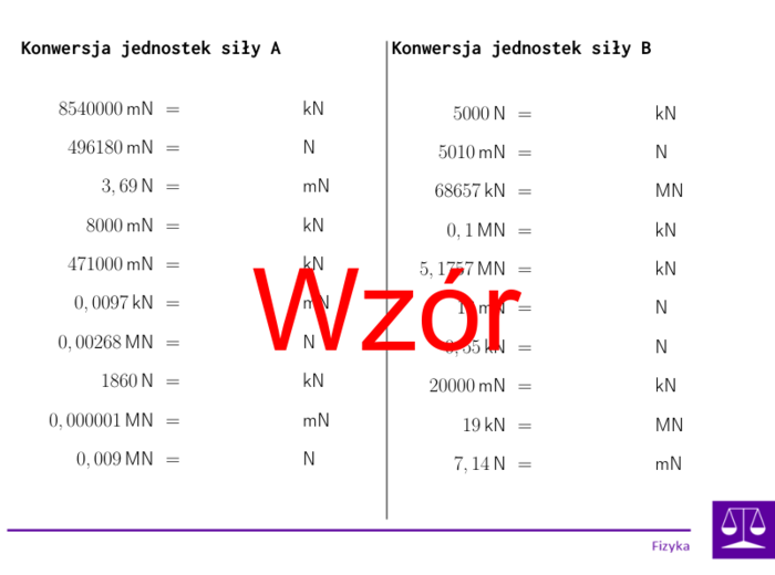 Konwersja jednostek siły | matematyka | 26 kolumn