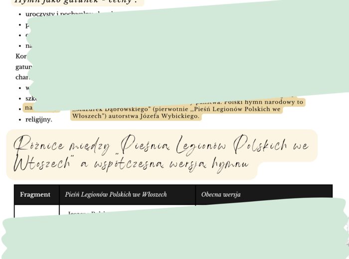 Mazurek Dąbrowskiego - Józef Wybicki (8 stron opracowania + test z odpowiedziami)