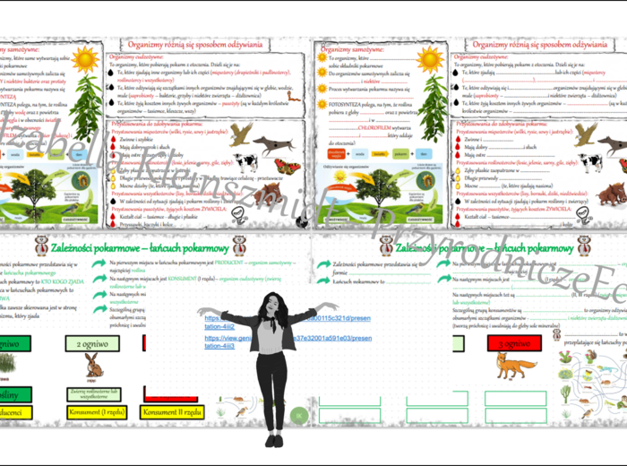 Mini zestaw do tematu „Organizmy różnią się sposobem odżywiania” - 2 x sketchnotka + 2 x karta pracy + 2 x gratisowe linki do prezentacji multimedialnych niekomercyjnych wykonanych w genial.ly do indywidualnego pobrania i użycia do celów niekomercyjnych.