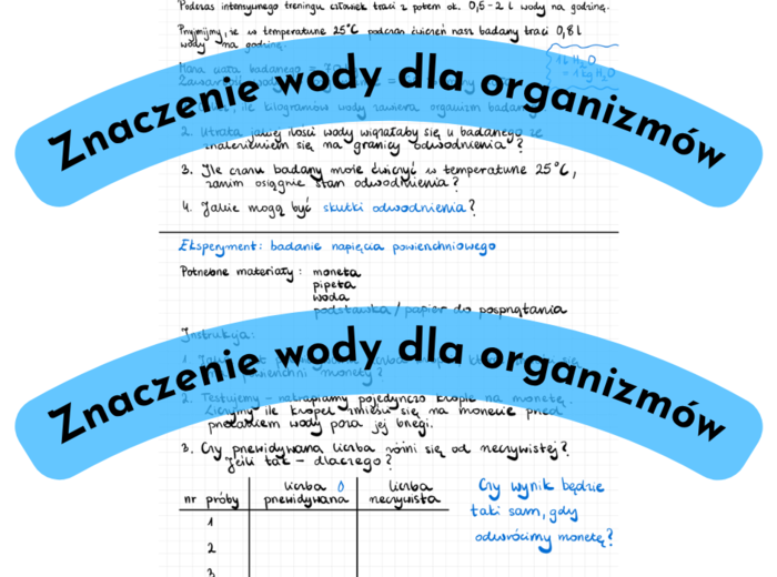 Znaczenie wody dla organizmów karta pracy/notatka/zadanie/eksperyment