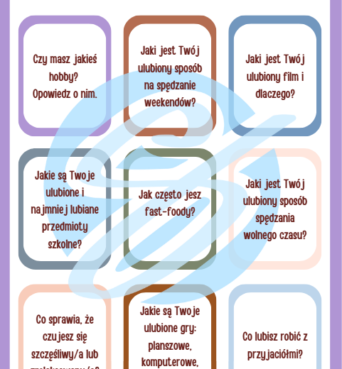 Karty Konwersacji – Niezbędne Narzędzie na Zajęcia Wychowawcze i Integracyjne