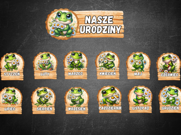 KALENDARZ URODZIN GRUPA ŻABKI