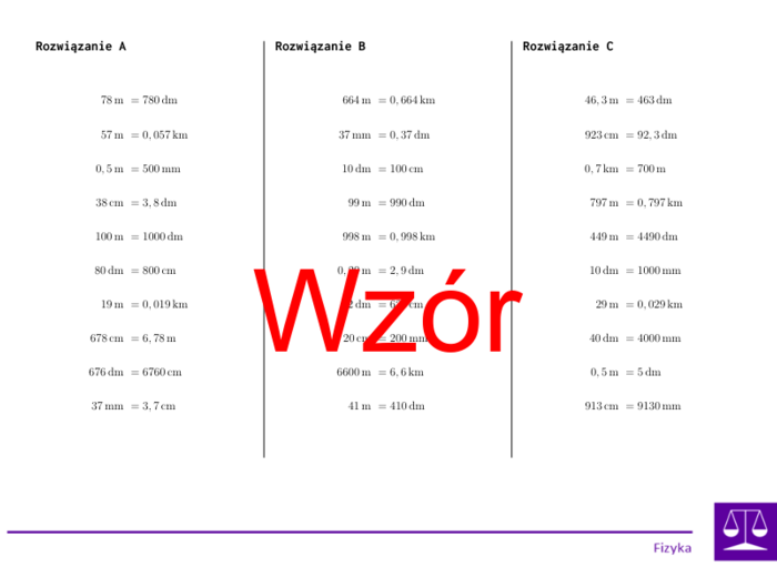 Przewody jednostek | fizyka | zestaw promocyjny