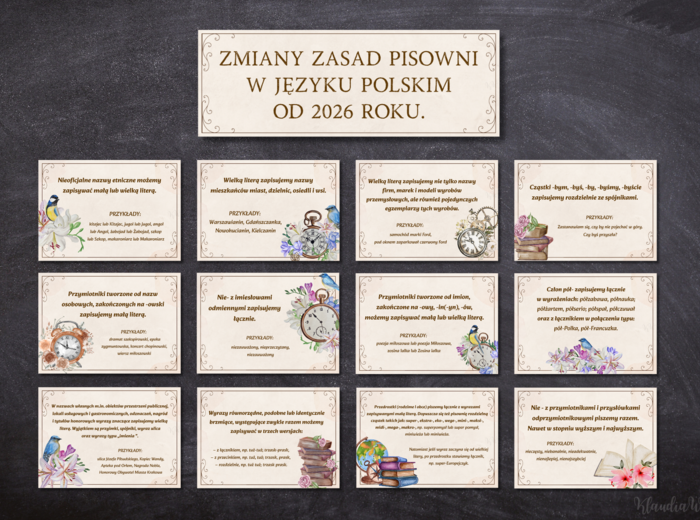 Zmiany zasad pisowni w języku polskim od 2026 roku - gazetka szkolna (plik PDF do druku)