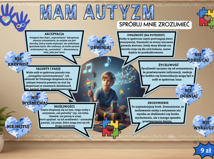 Gazetka na temat Autyzmu| Zawiera plakat 4 x A4 | Idealna jako edukacyjna i wspomagająca dekoracja klasy lub korytarza| Całoroczny materiał