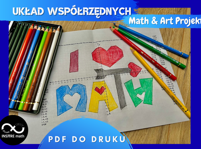 Układ Współrzędnych (zaznaczanie punktów) – I love Math. Matematyka + Sztuka na Walentynki.