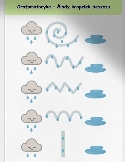 Karty pracy. Dopasowywanie zabawek do pogody. Grafomotoryka. Kolorowanki tematyczne.