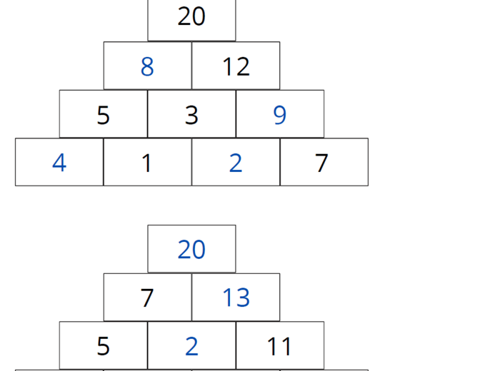 Matematyczne piramidy - doskonalenie dodawania w zakresie 100