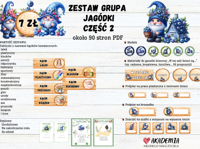 GRUPA JAGÓDKI - CZĘŚĆ 2