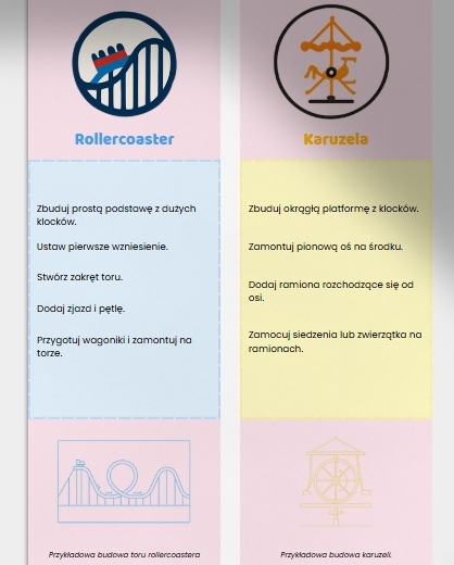 Budowanie własnego parku rozrywki. (Z kartonu, klocków)
