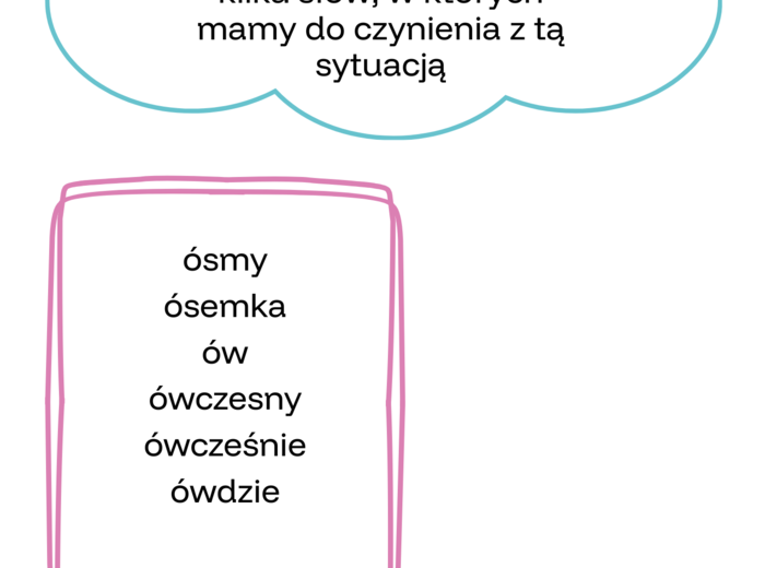 Lapbook ortograficzny- materiał z ó, u.