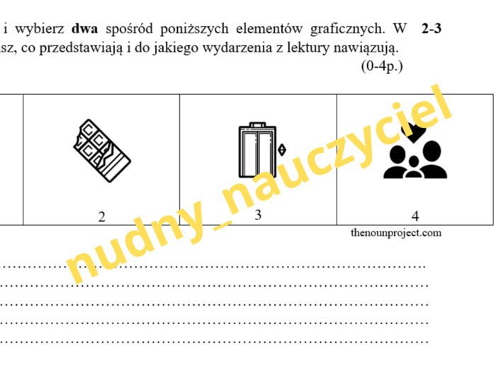 Kartkówka - Charlie i fabryka czekolady