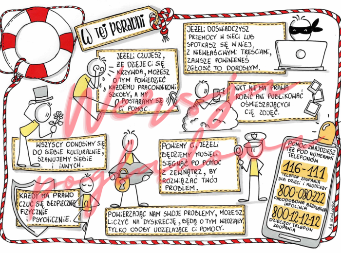 Polityka oraz procedury ochrony dzieci przed krzywdzeniem -wizualna wersja skrócona dla dzieci - poradnia