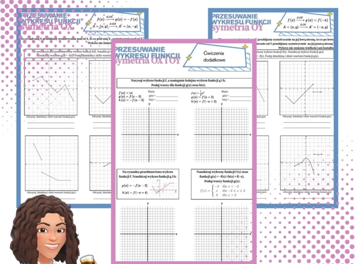 Przesuwanie wykresu funkcji - symetria względem osi X i osi Y
