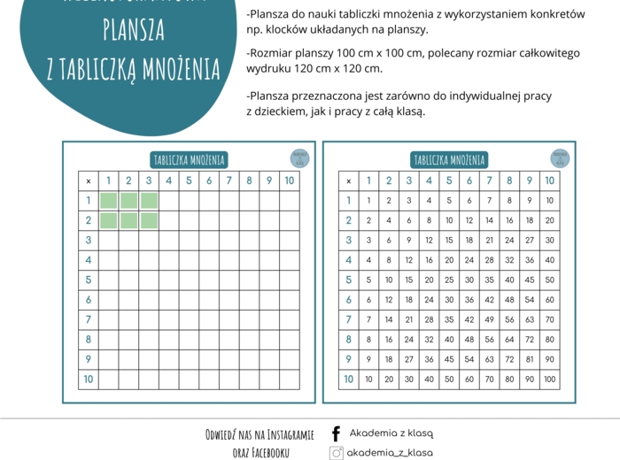 WIELKOFORMATOWA PLANSZA Z TABLICZKĄ MNOŻENIA