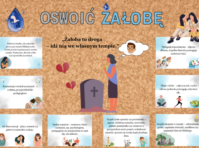 Edukacyjna i wspierająca gazetka Oswoić Żałobę|Format A4|30 stron do druku| Idealna jako ozdoba klasy lub korytarza czy biblioteki